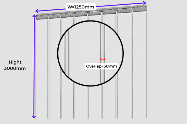 Commercial-Grade PVC Strip Door Kit – 1.25m Wide x 3m High image 1