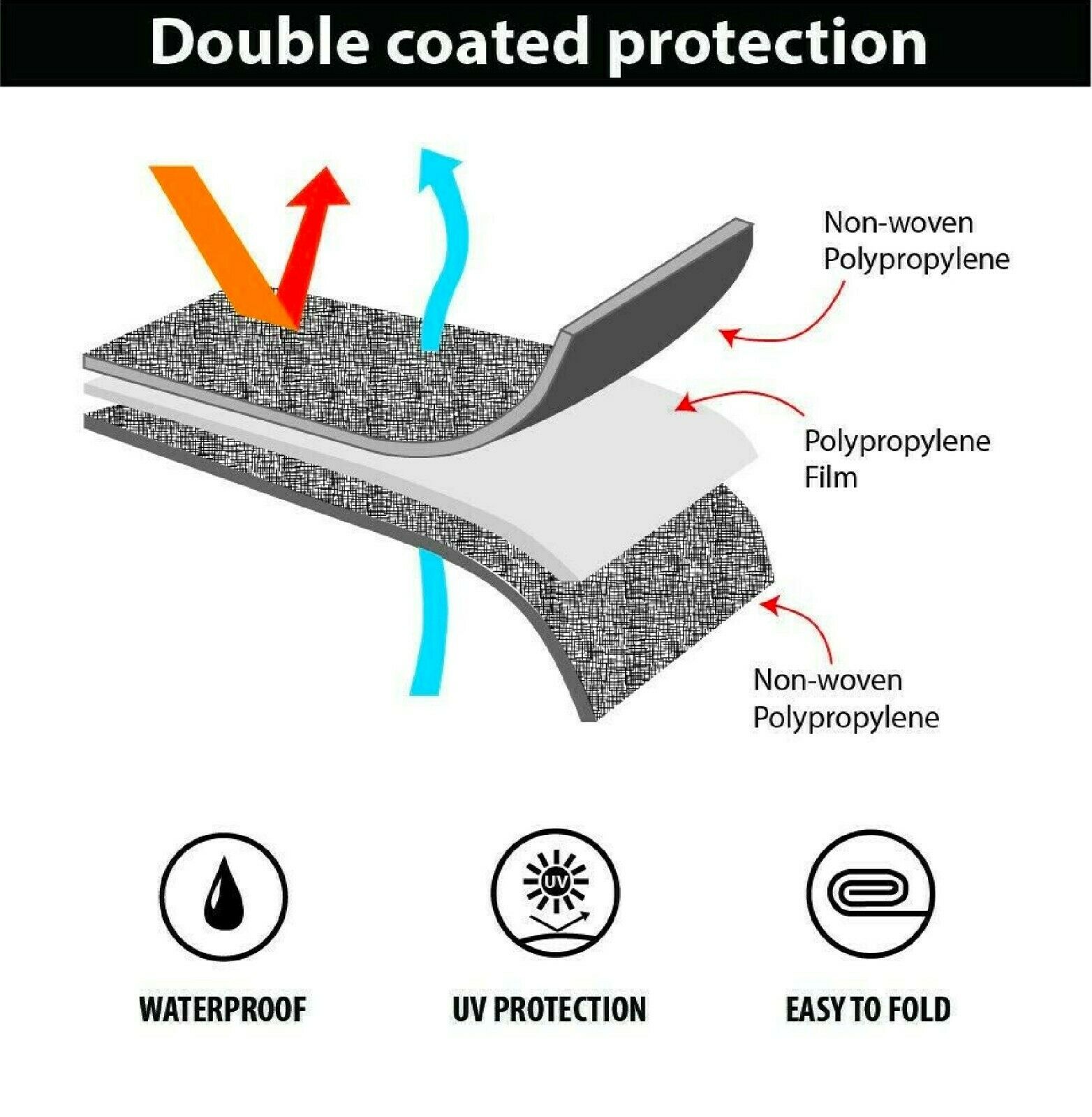 Medium-Duty PE Tarp - 160GSM Poly Tarpaulin - All Purpose Tarp - Black and White Check image 4