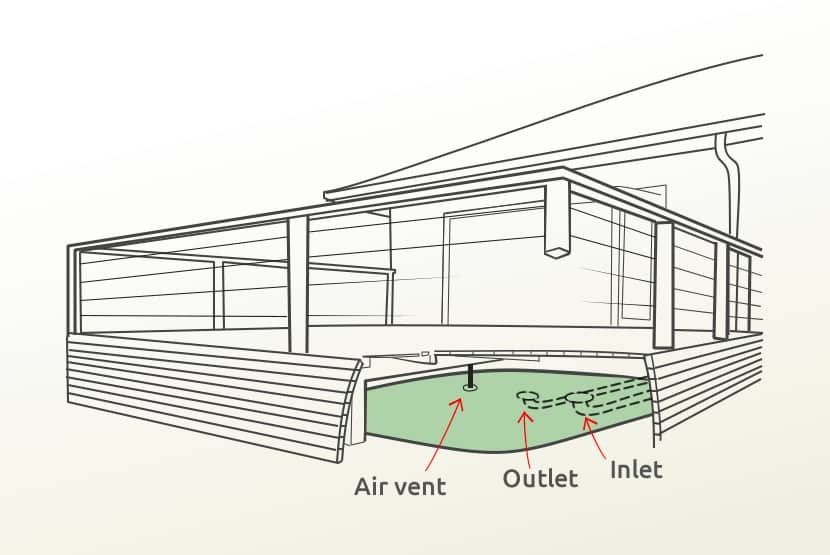 Rainwater bladder tank - Pillow type image 4