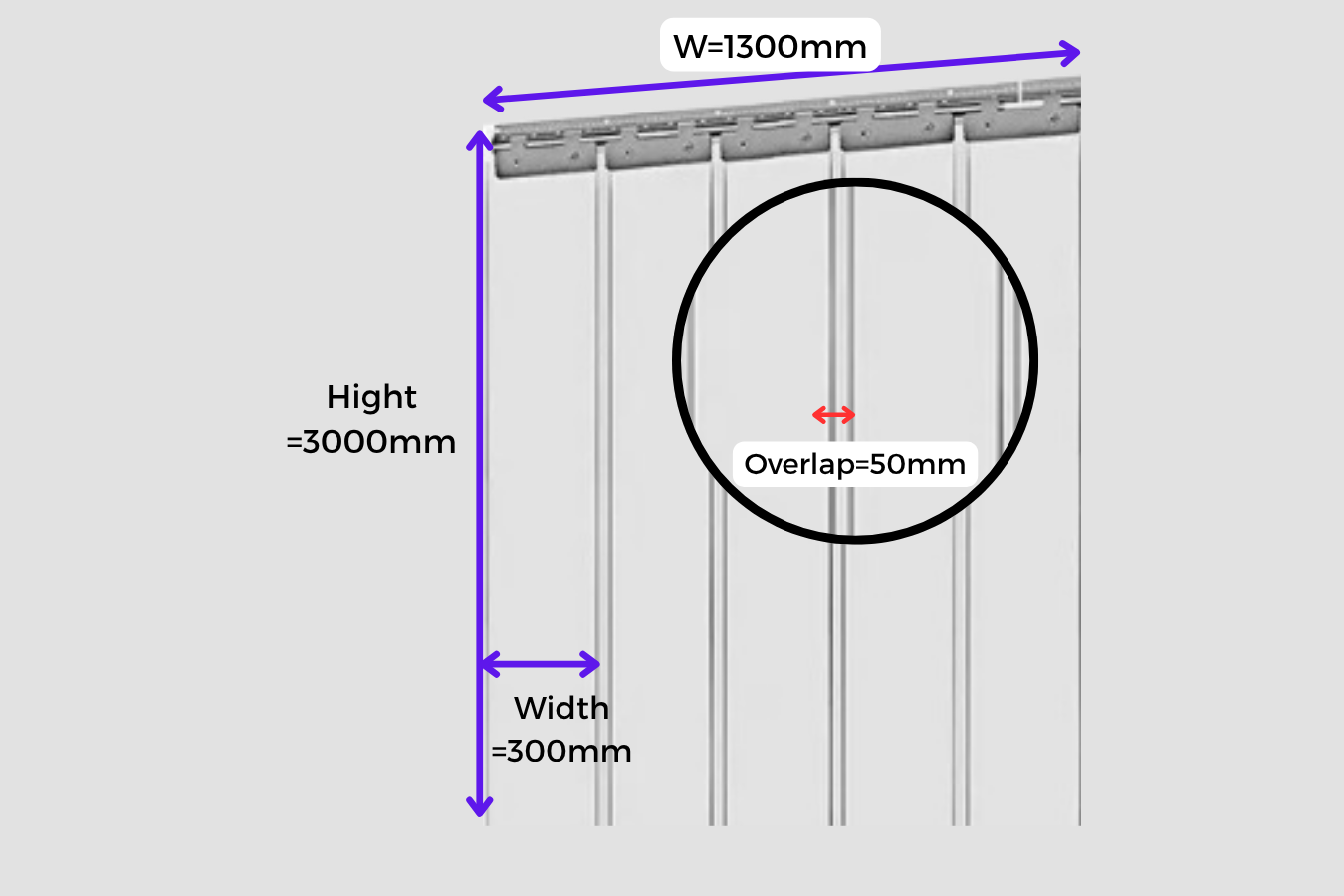 Extra Heavy-Duty Clear PVC Strip Curtain Kit –1.3m Wide x 3m High